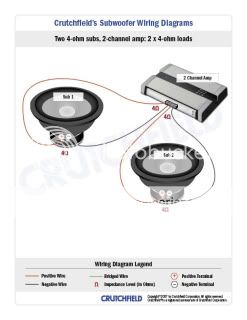 4 Ohm Dvc Wiring Options - Circuit Diagram Images